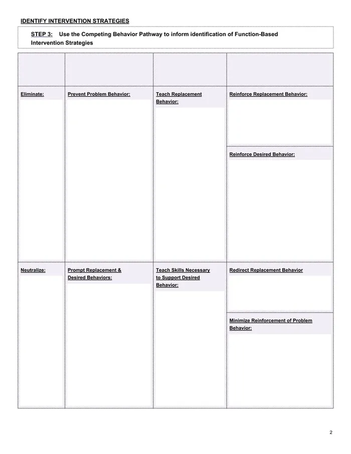 competing behavior pathway printable pages preview