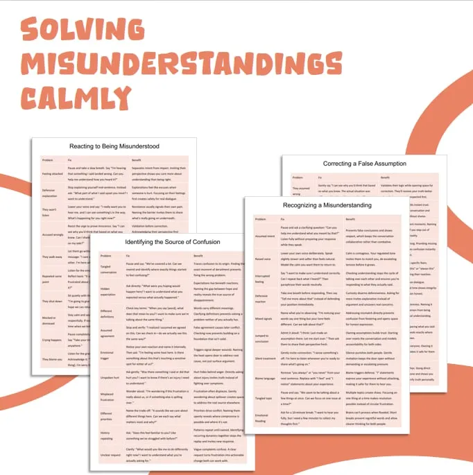 conflict resolution for students resource cover
