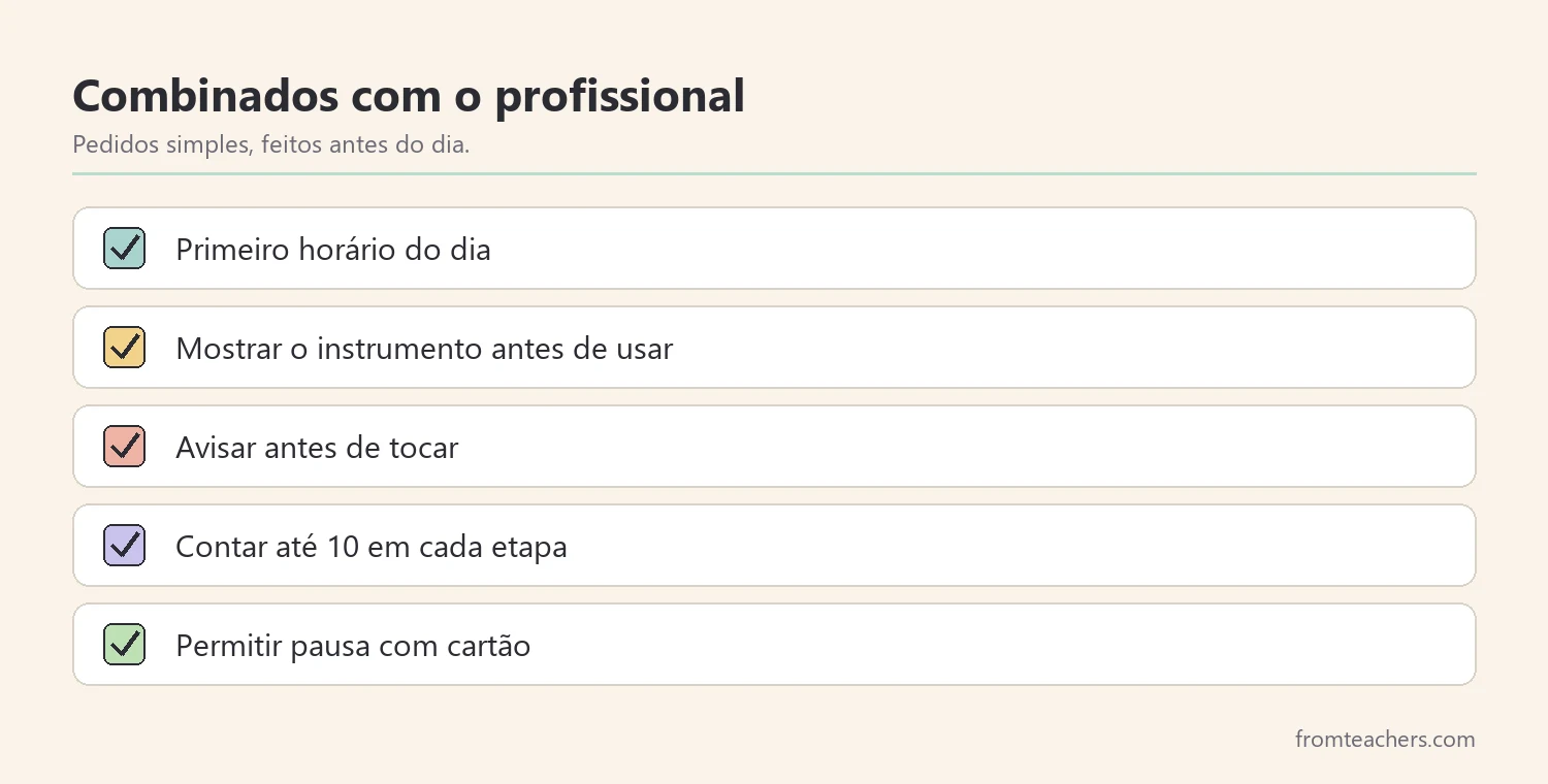 Checklist de combinados para pedir ao profissional antes da consulta