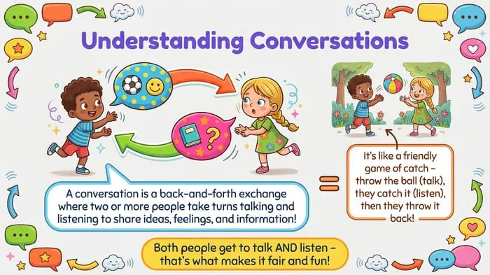 conversation turn taking printable pages preview