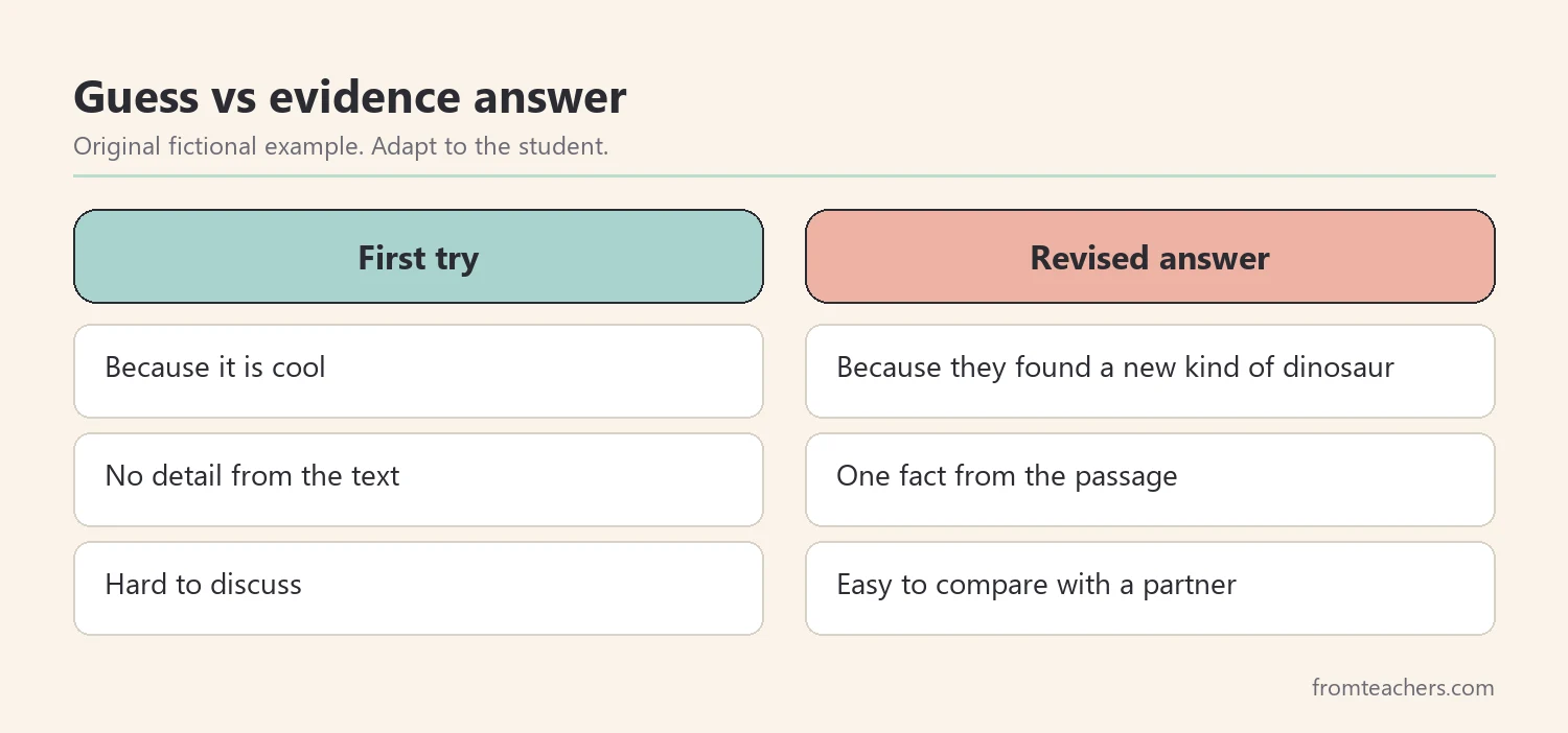 Comparison of a weak answer and a strong evidence-based answer to a current events question