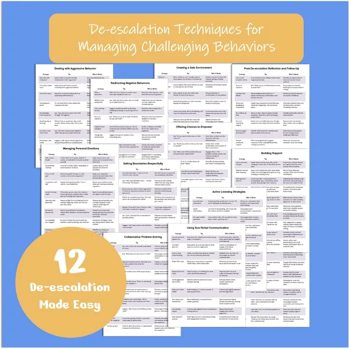 de-escalation strategies for teachers resource cover
