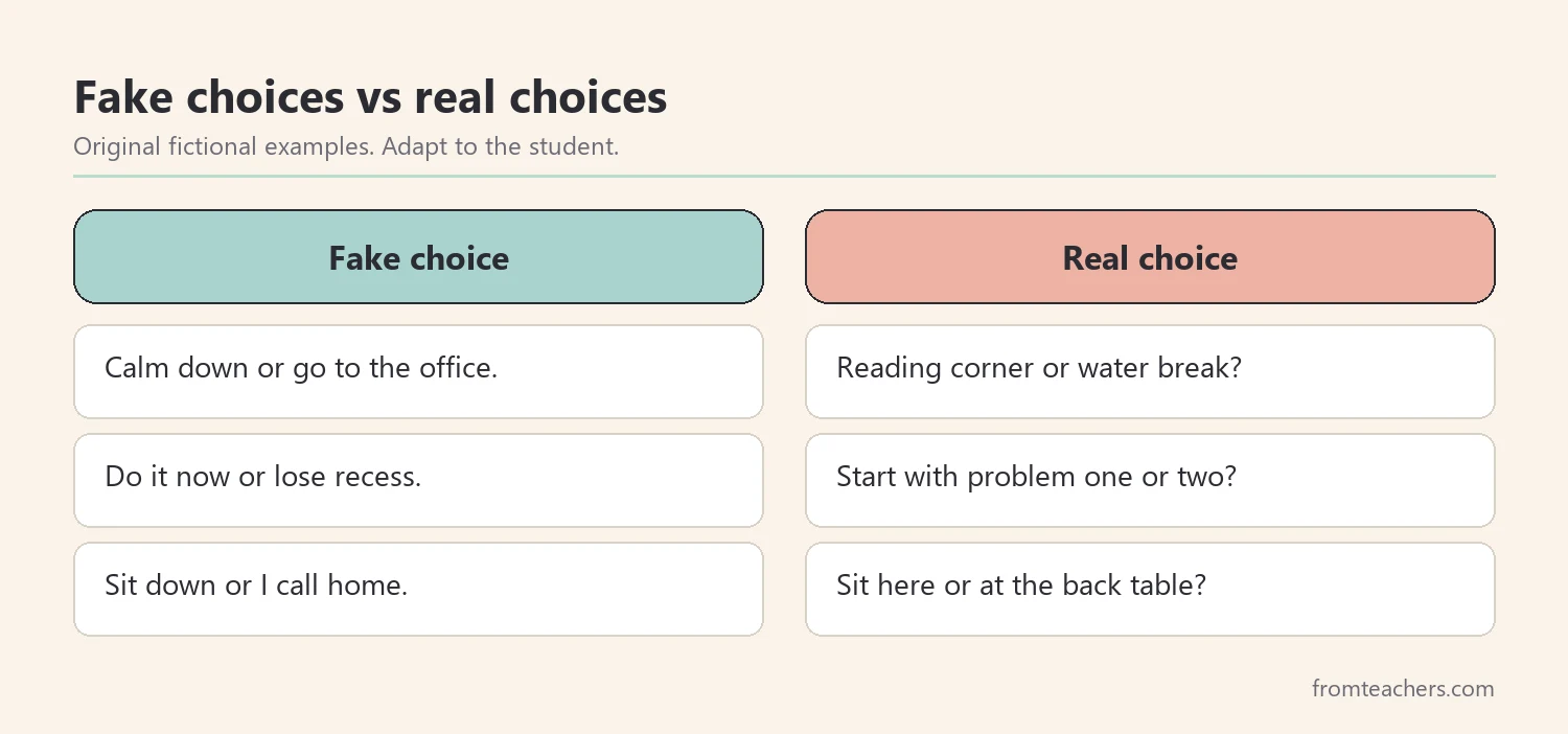 Comparison of fake choices and real choices a teacher can offer during a tense moment