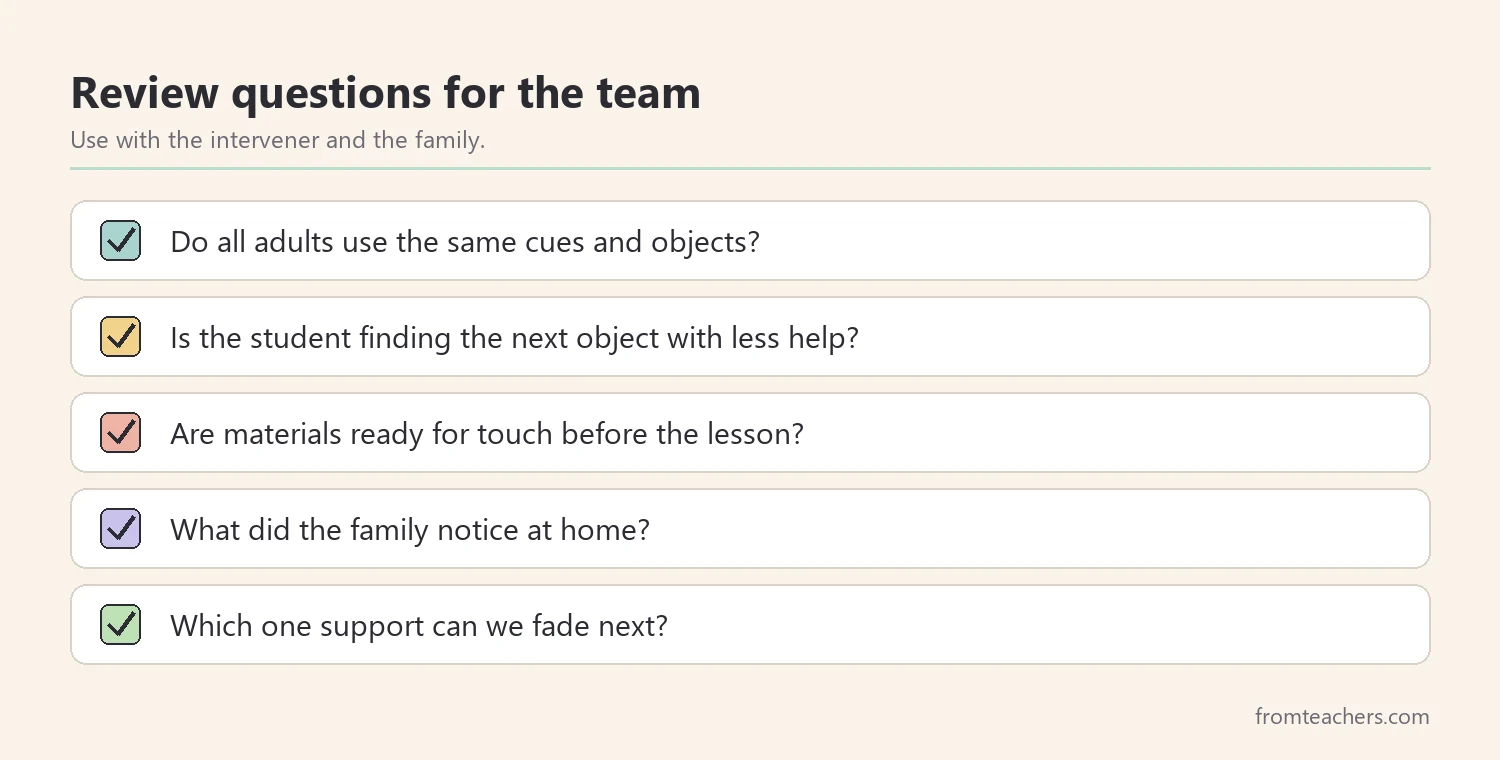 Checklist of review questions for a deafblind student's classroom plan