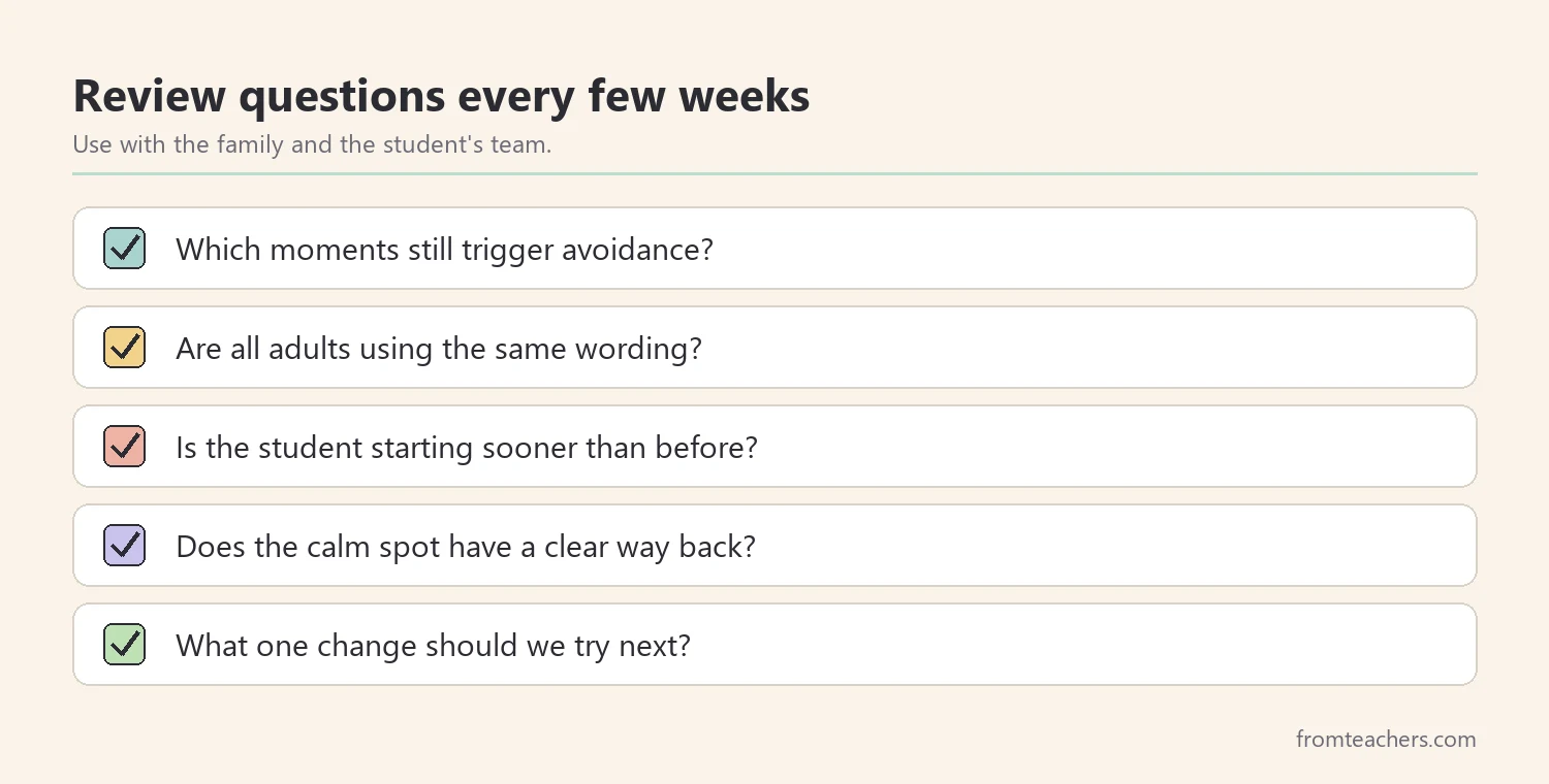 Checklist of review questions for a demand avoidance support plan