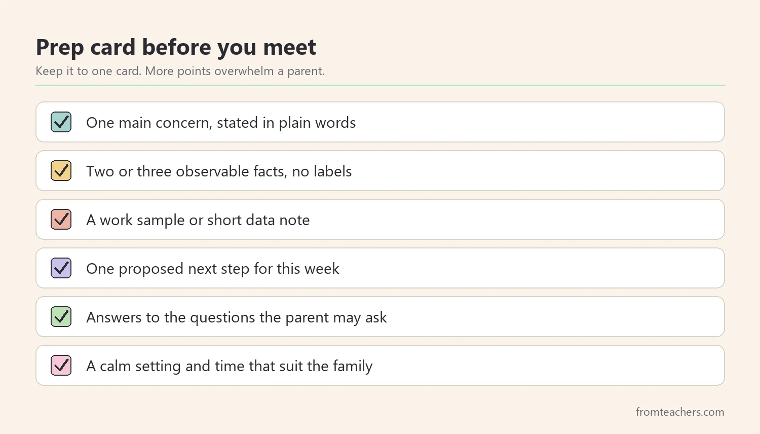 Checklist of items to prepare before a difficult conversation with a parent