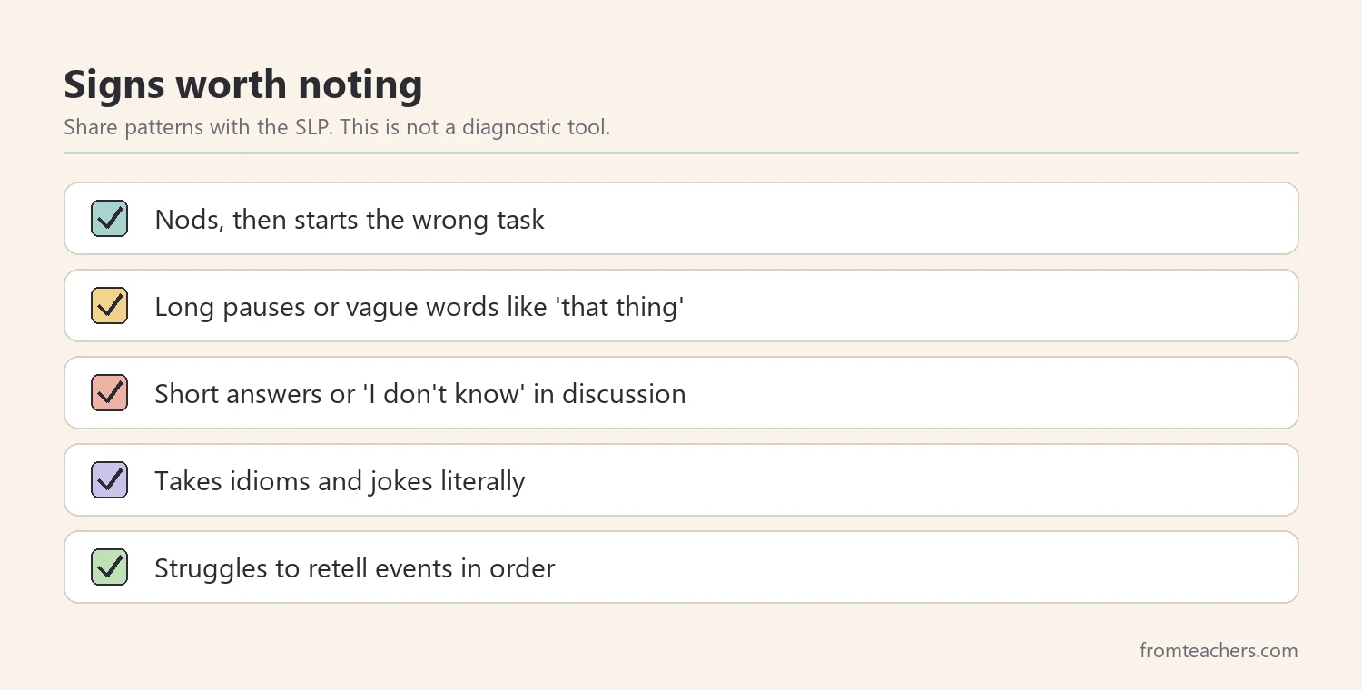 Checklist of classroom signs that may point to a language difficulty