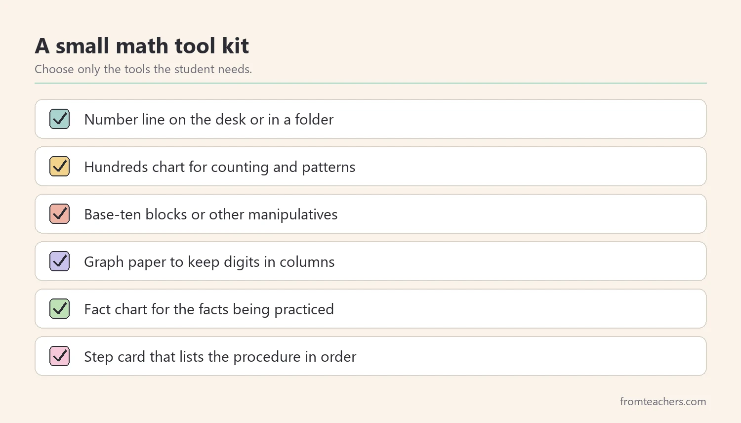 Checklist of common classroom math tools such as number lines, hundreds charts, and graph paper