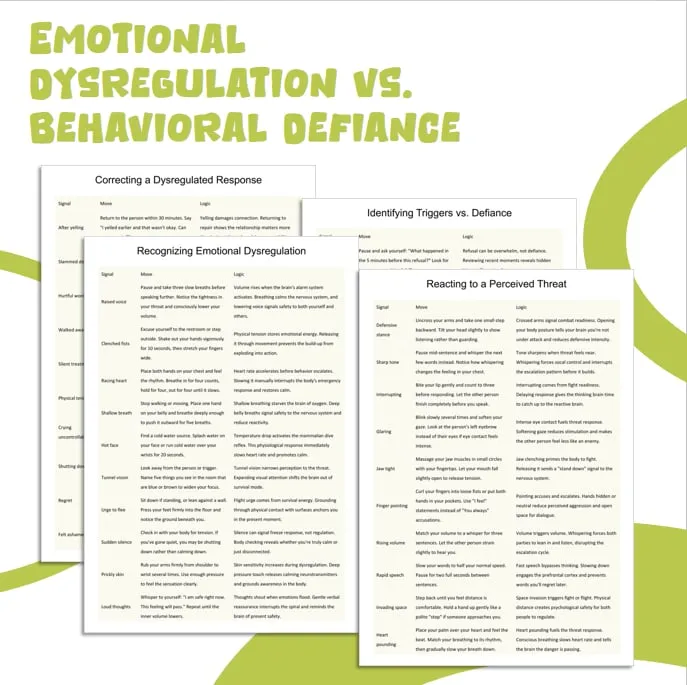 dysregulation vs defiance resource cover