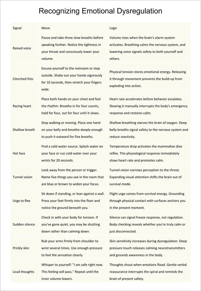 dysregulation vs defiance printable pages preview