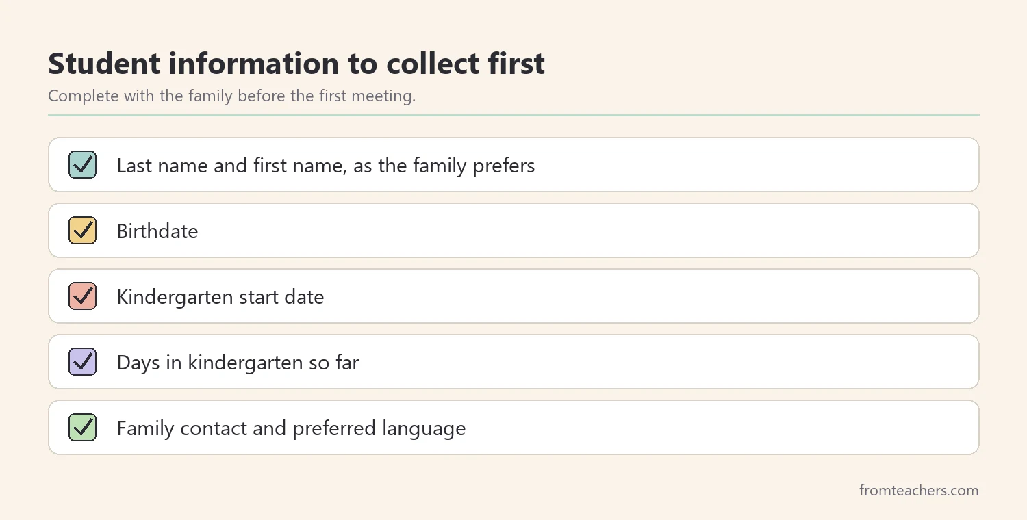 Checklist of student information to collect before an early childhood IEP meeting