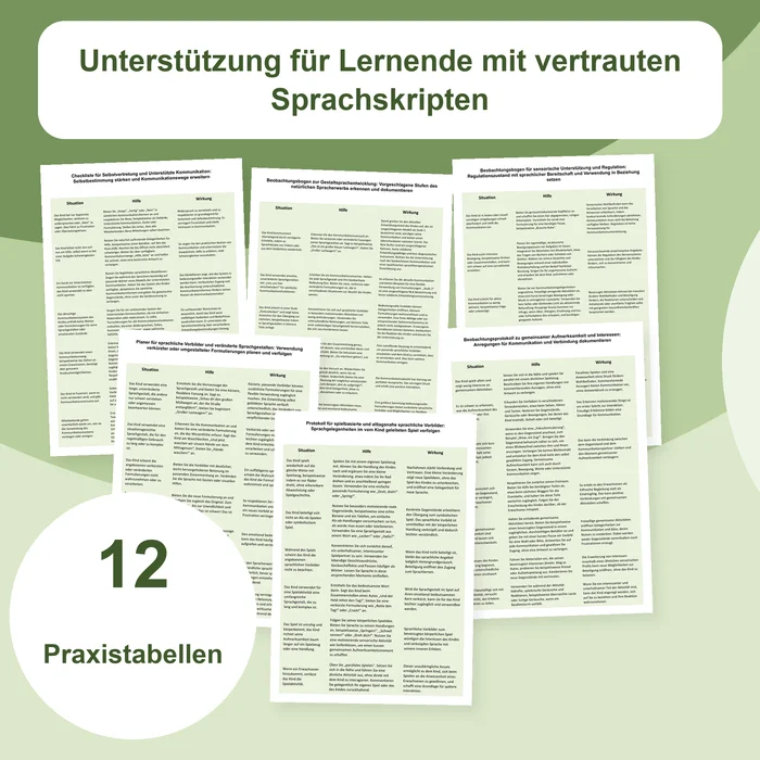 Gestalt-Sprache und Echolalie: Beobachtung und Unterstützung Materialcover