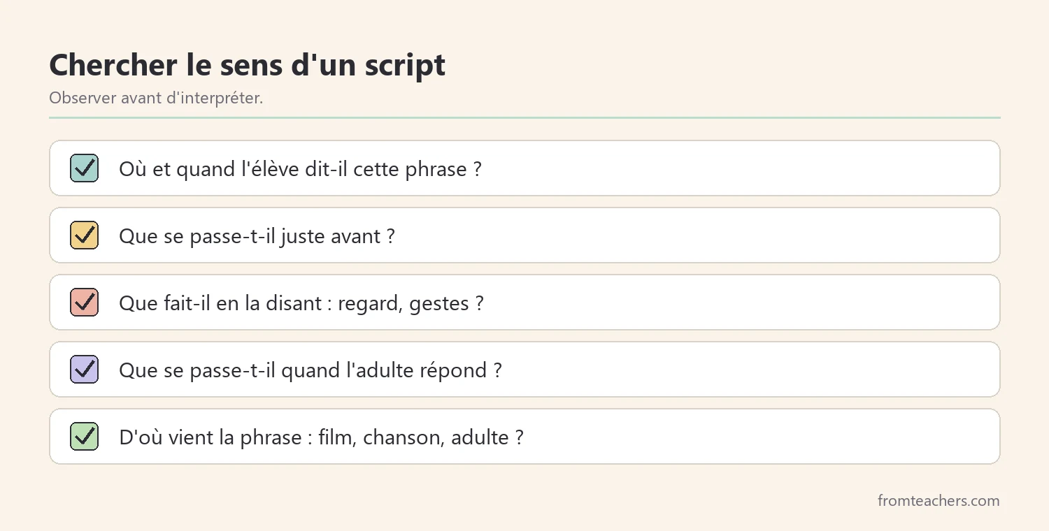 Questions à se poser pour chercher le sens d'un script
