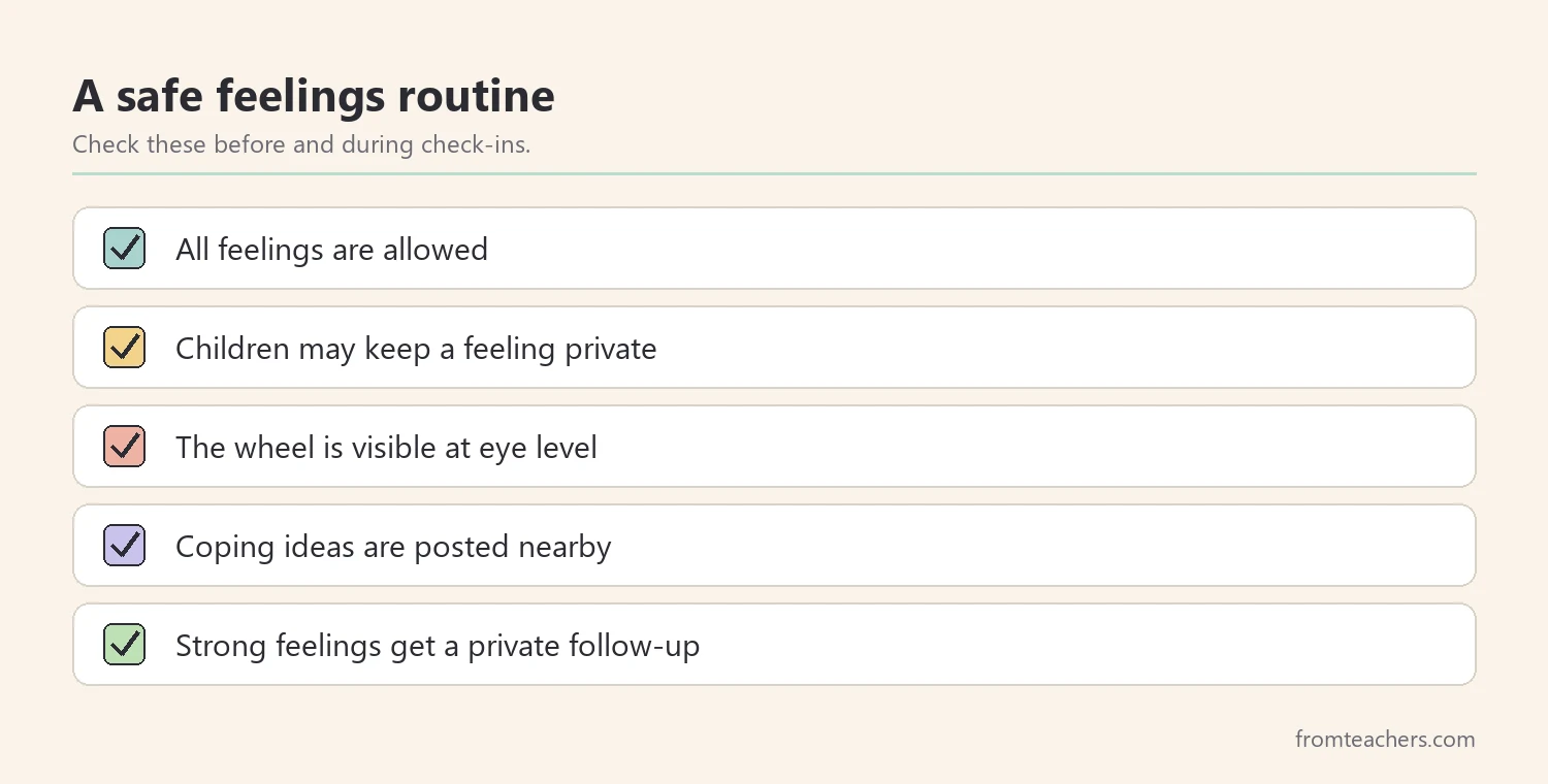 Checklist for keeping a classroom feelings routine safe and useful
