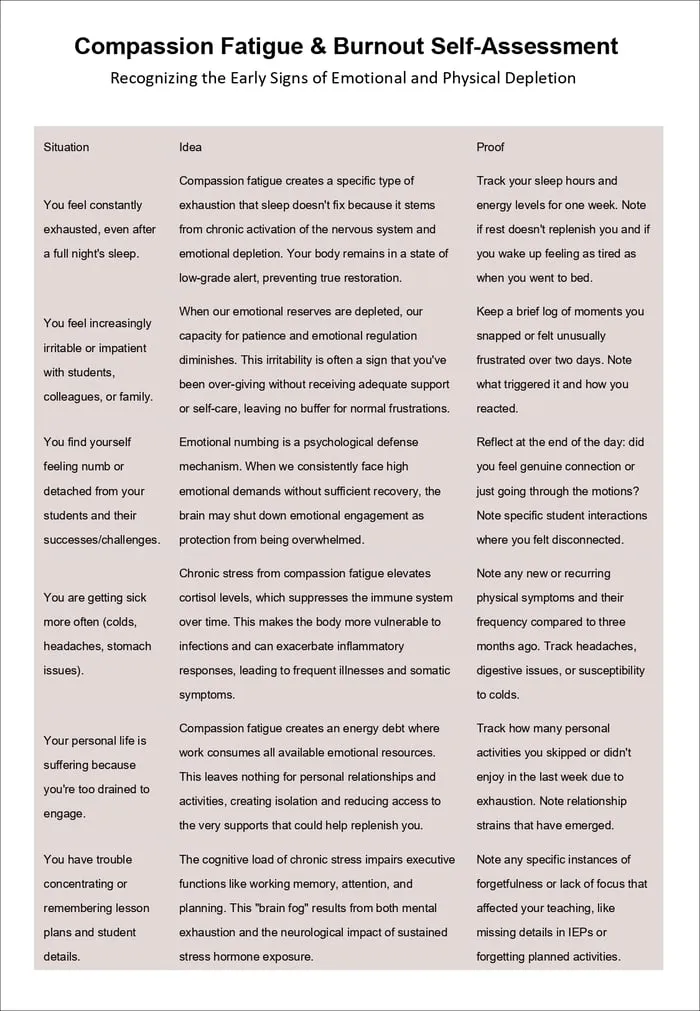 emotional exhaustion in teachers resource cover