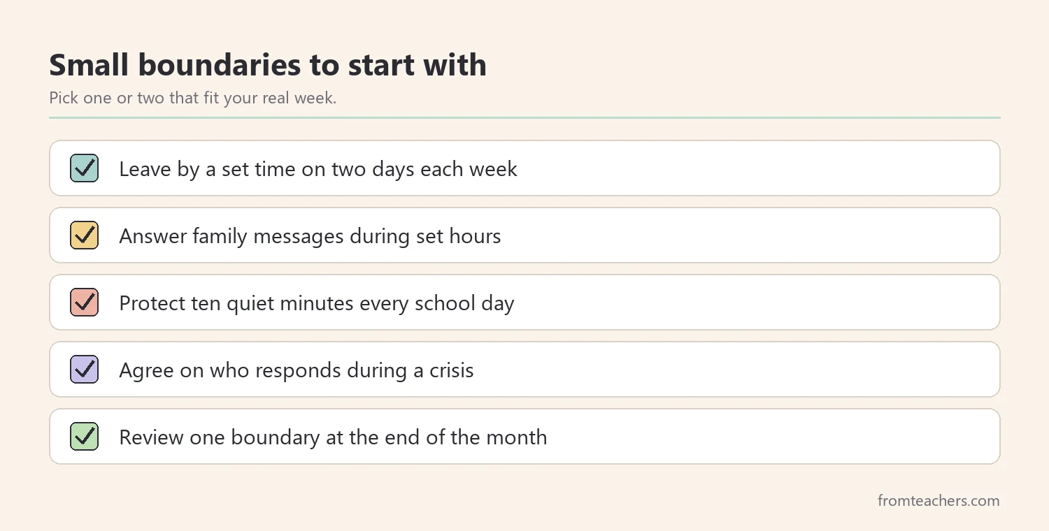 Checklist of small boundaries for teachers covering time, messages, breaks, and roles