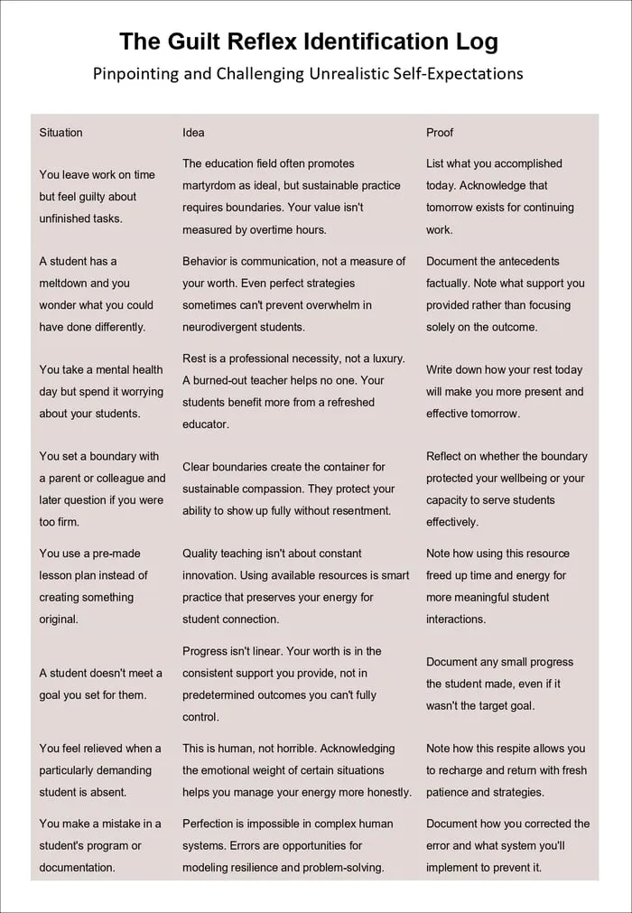 emotional exhaustion in teachers printable pages preview