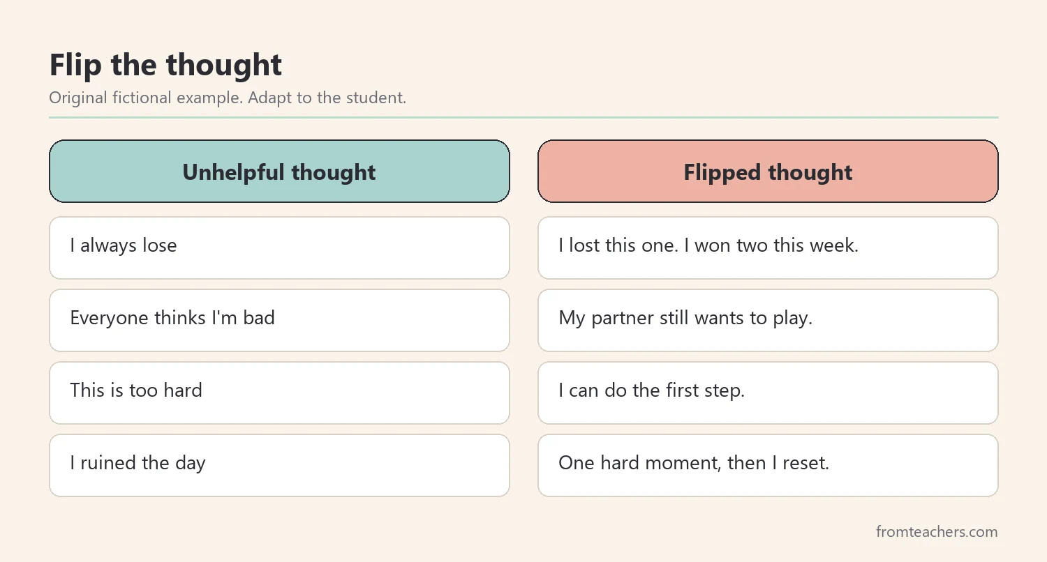 Comparison of unhelpful thoughts and flipped, more helpful thoughts a child might use after a hard moment