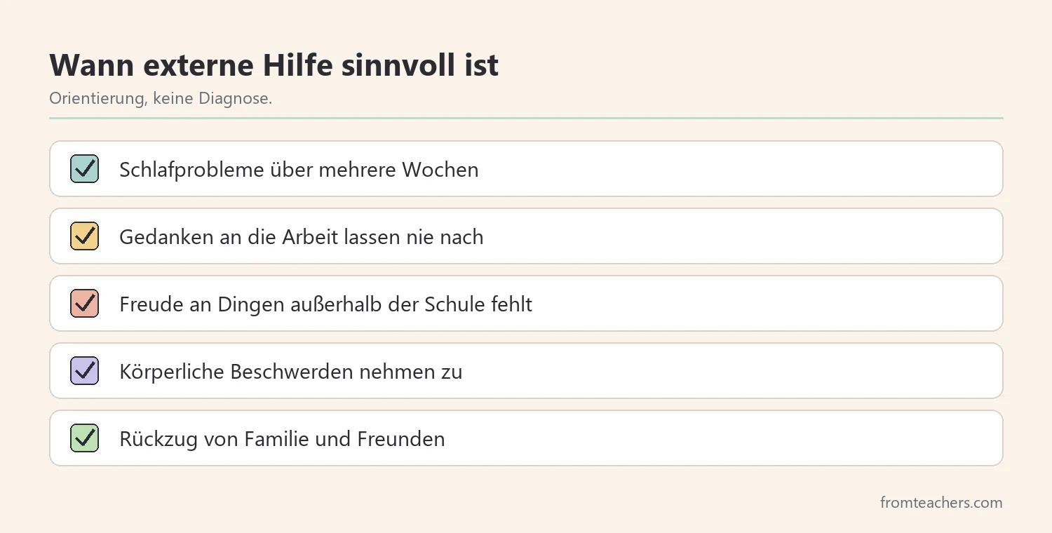 Checkliste mit Anzeichen, bei denen professionelle Hilfe sinnvoll ist