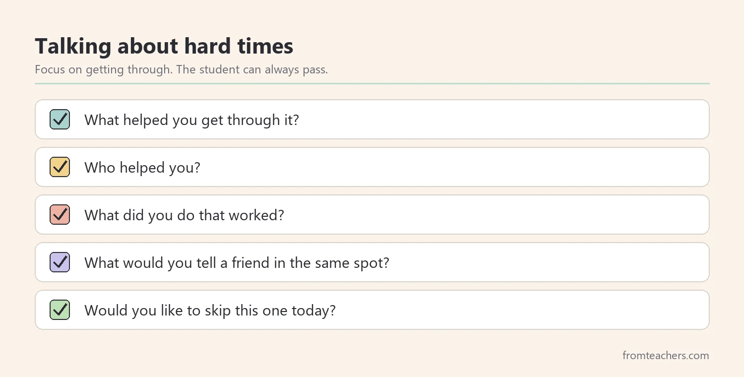 Checklist of supportive questions for reflecting on hard times in a student journal