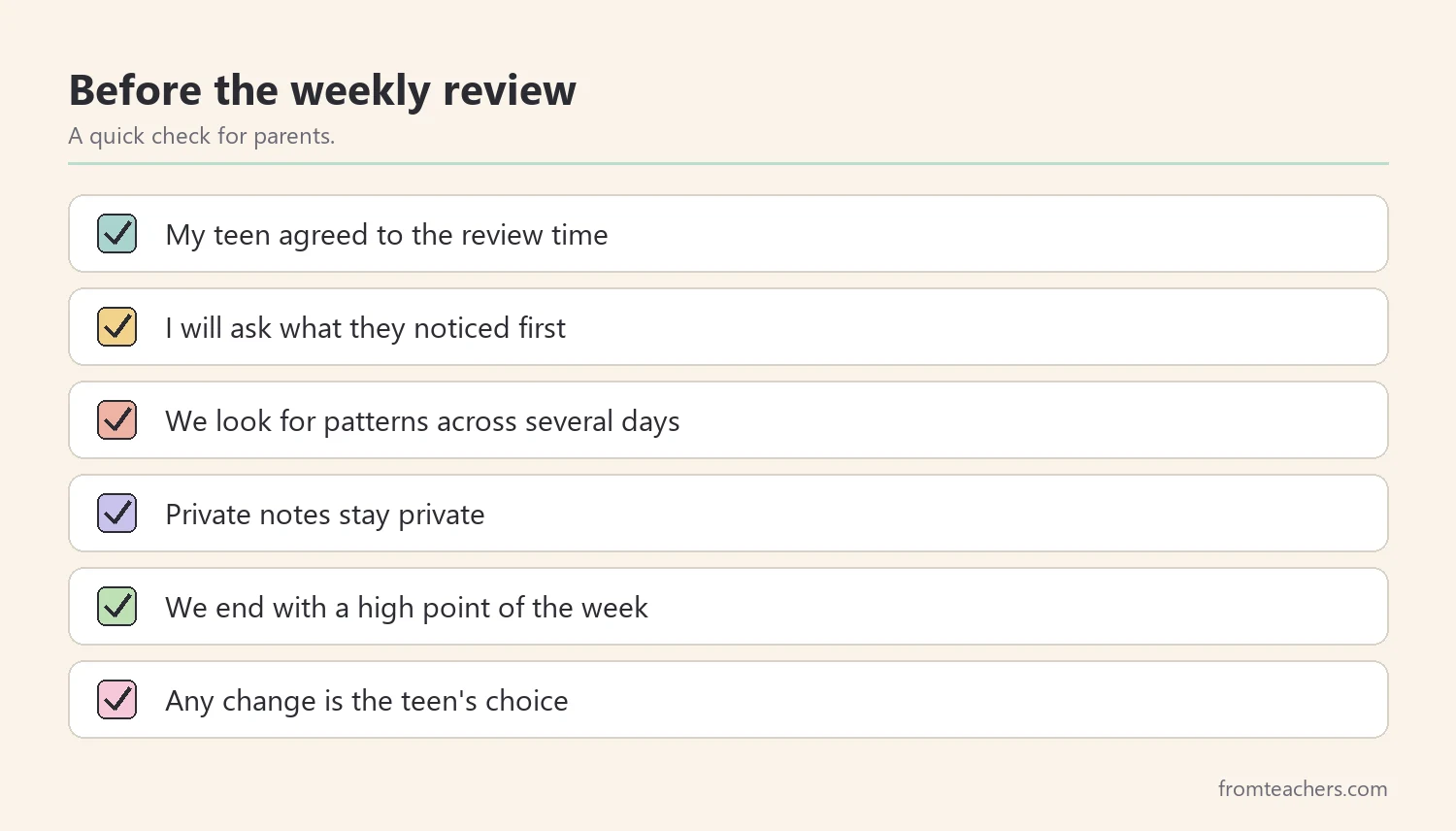 Checklist of quick checks for parents before the weekly energy review with a teen