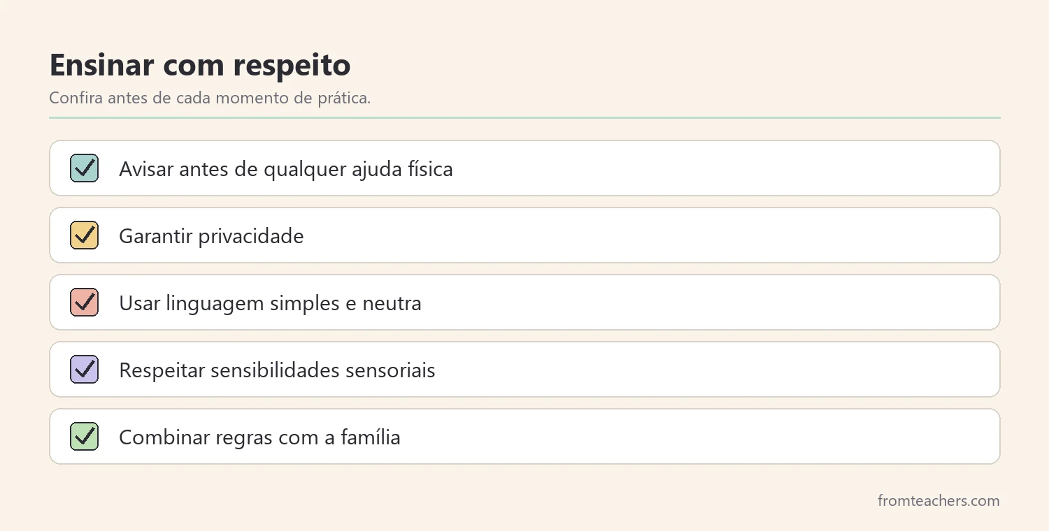 Checklist de cuidados para ensinar higiene com respeito e privacidade