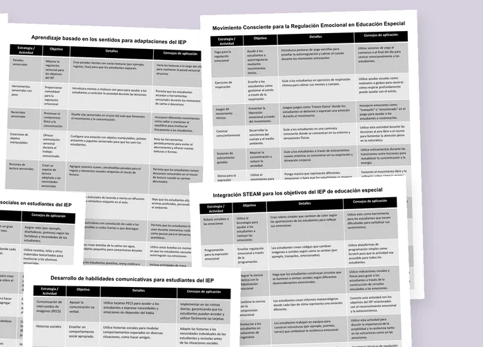 Vista previa de las guías imprimibles de estrategias de PEI