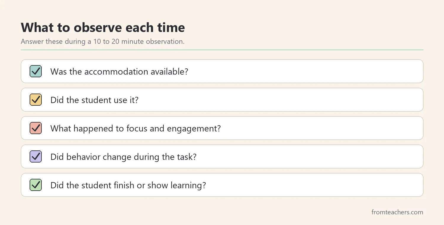 Checklist of observation questions for evaluating classroom accommodations during a lesson