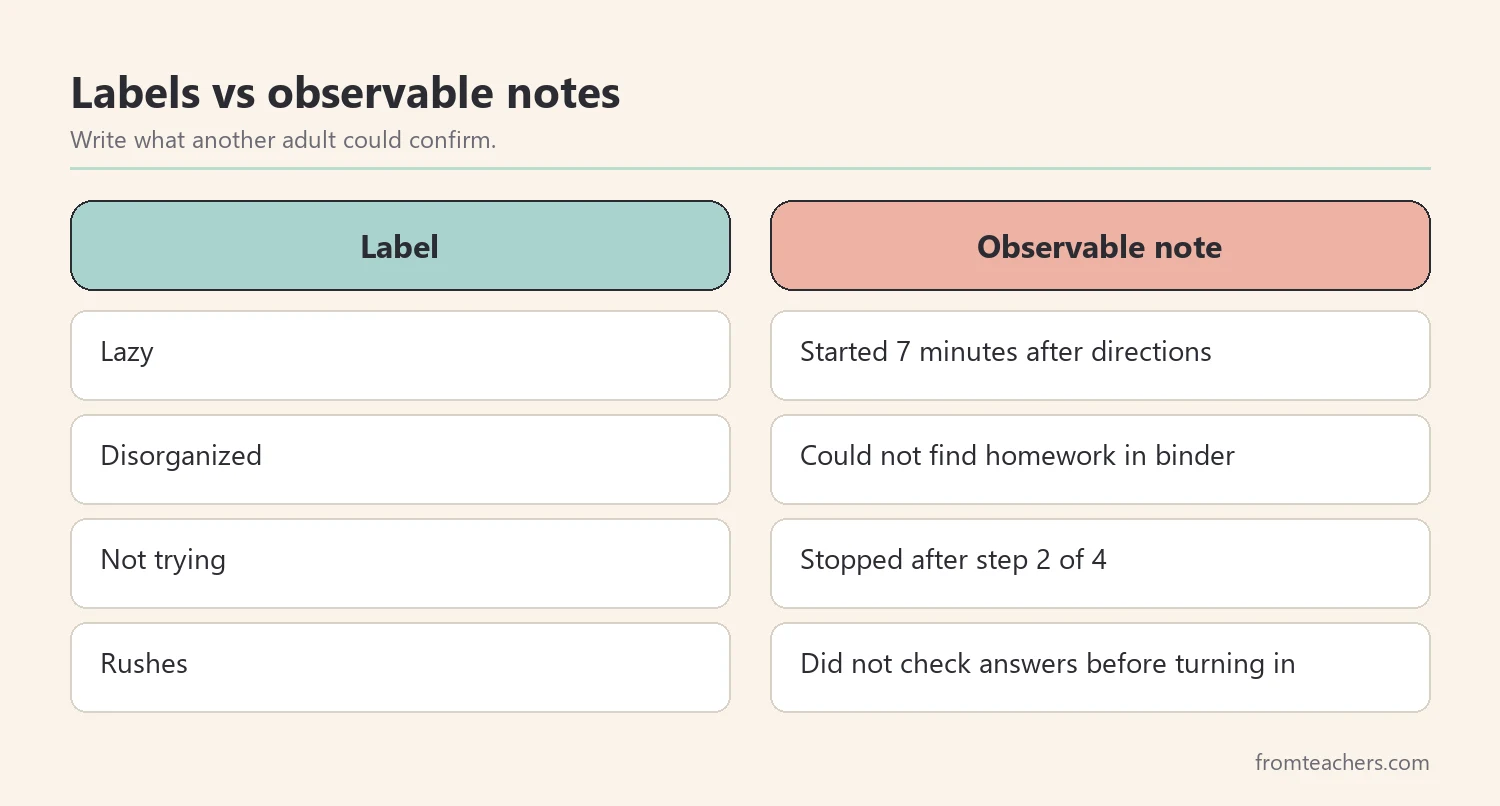 Comparison of vague labels and specific observable notes