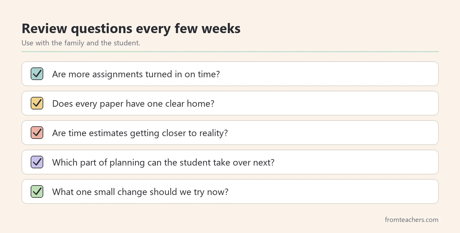 Checklist of review questions for an organization and planning plan