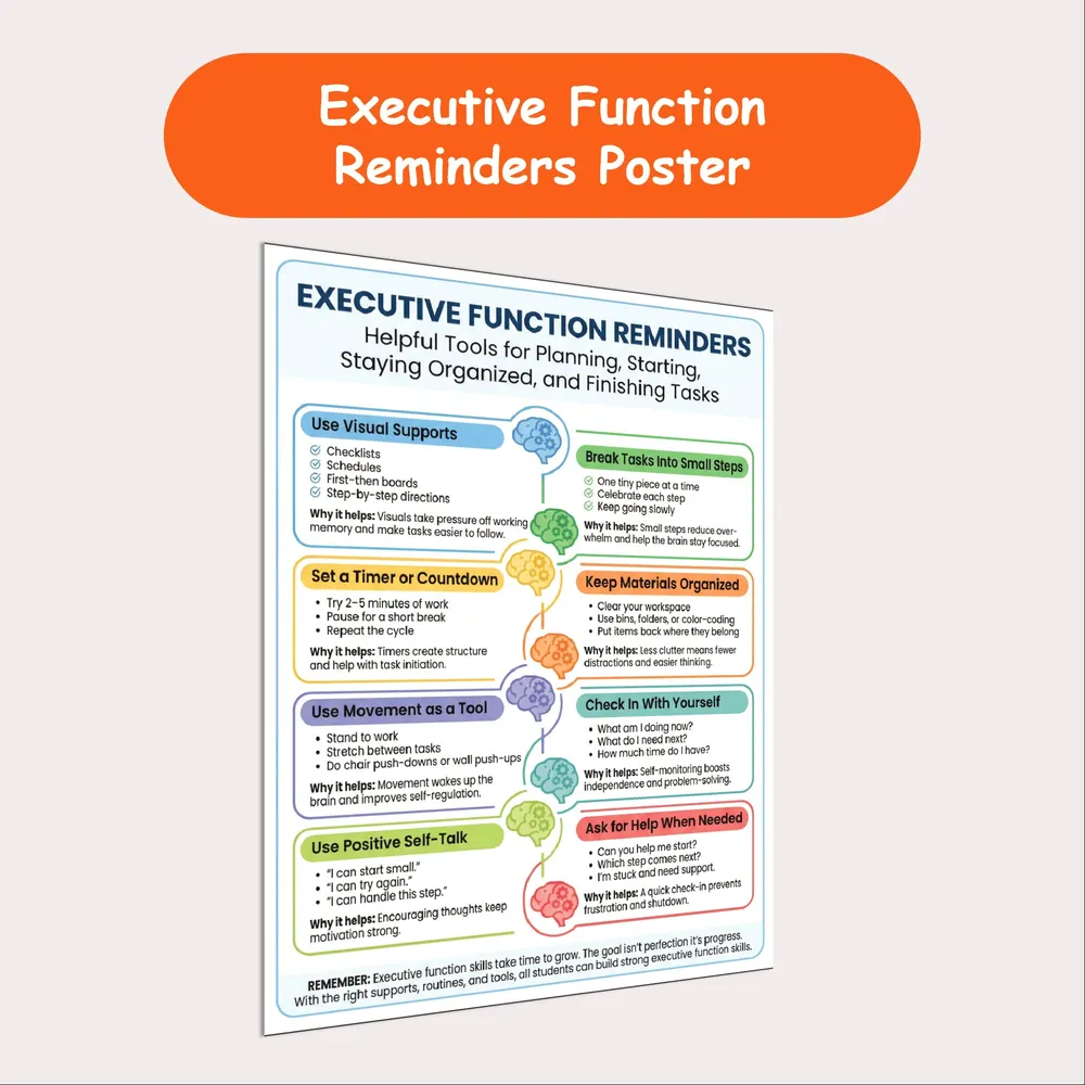 executive function reminders resource cover