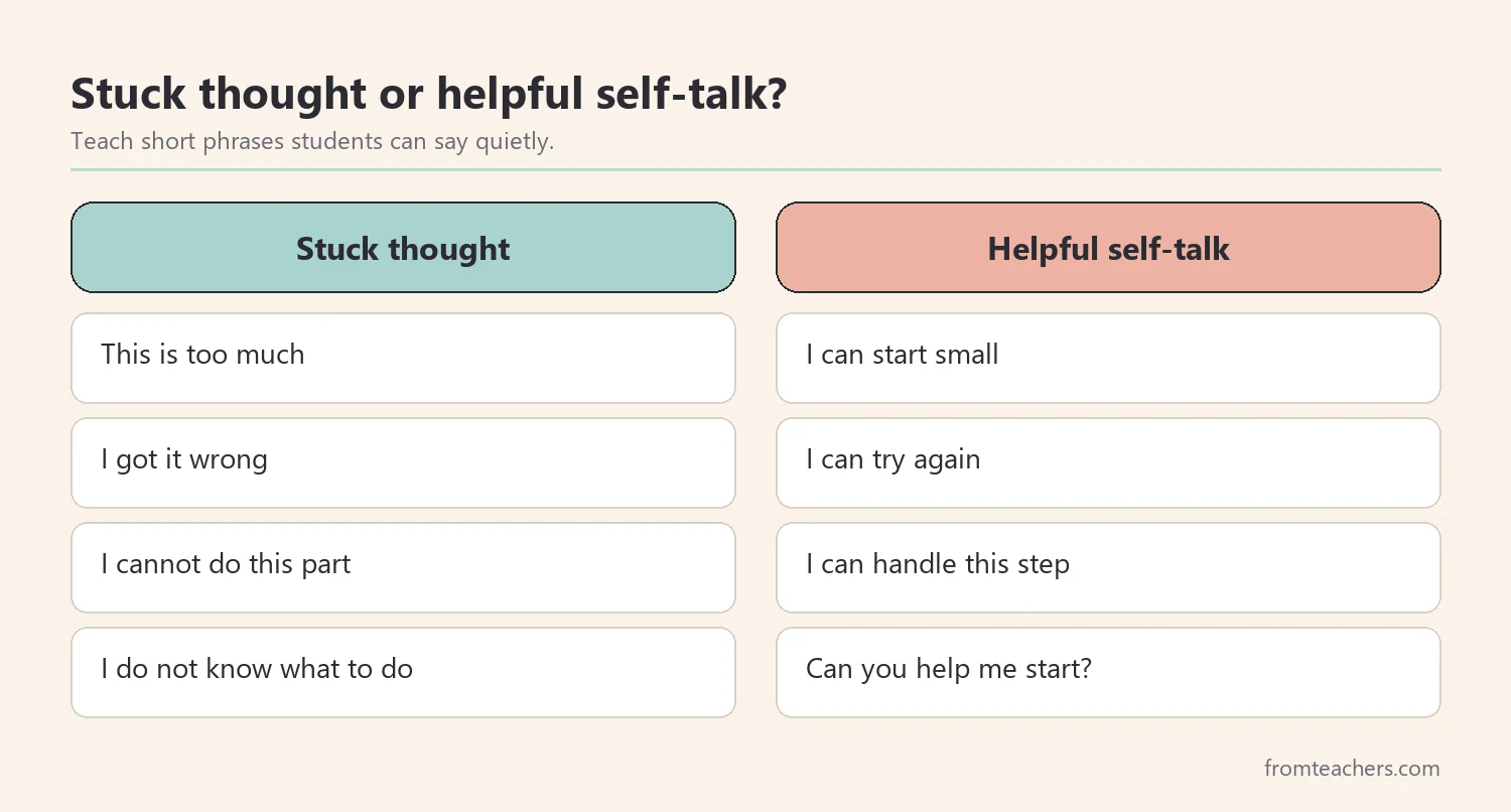 Comparison of unhelpful thoughts and helpful self-talk during hard tasks