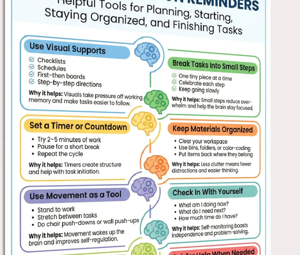 executive function reminders printable pages preview