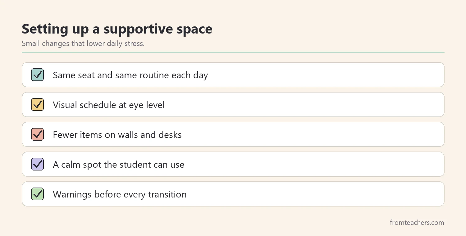 Checklist of classroom changes that support students with FASD