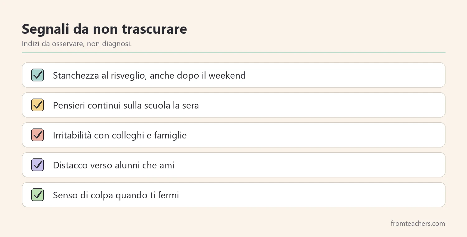 Lista di segnali di fatica da compassione negli insegnanti