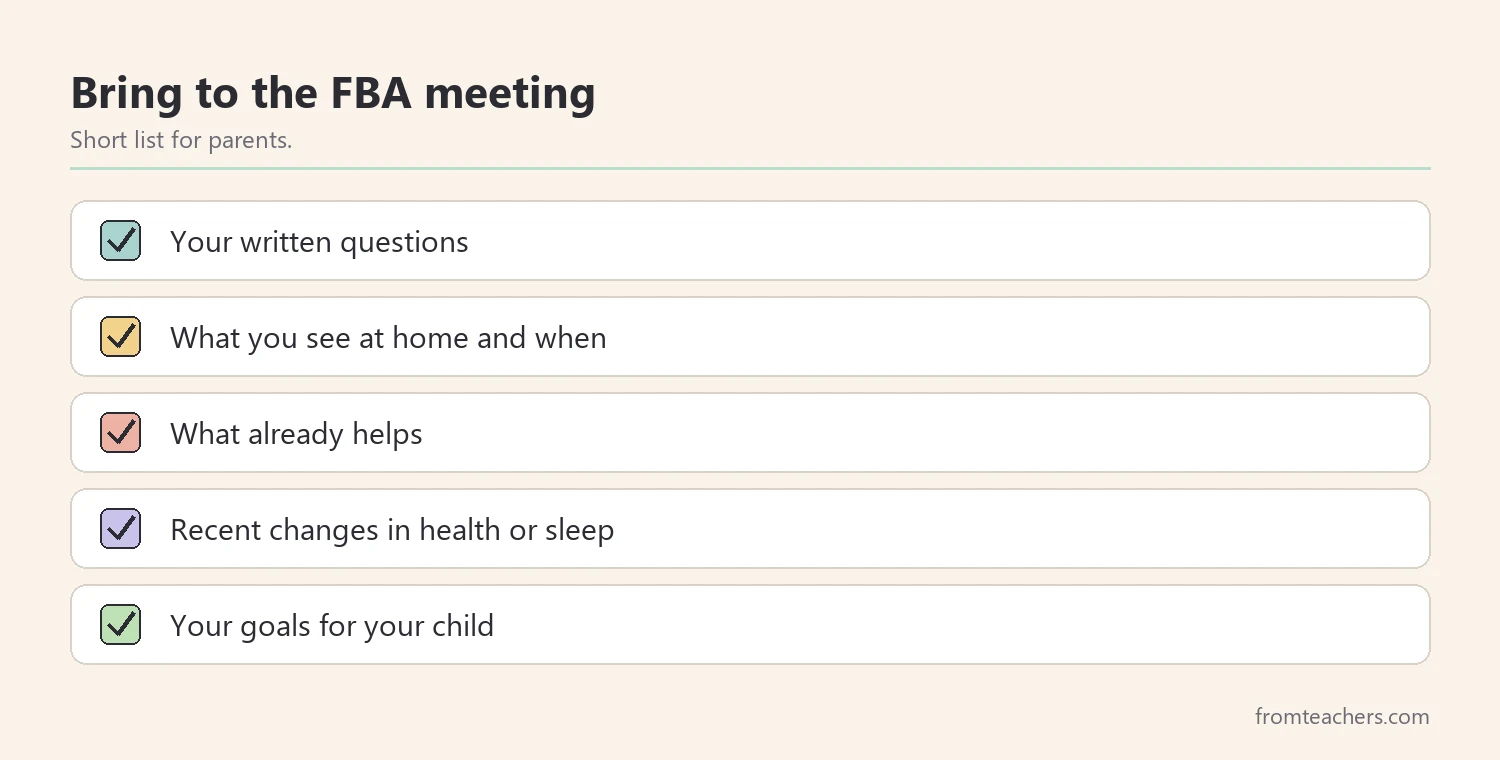 Checklist of five things parents can bring to an FBA meeting