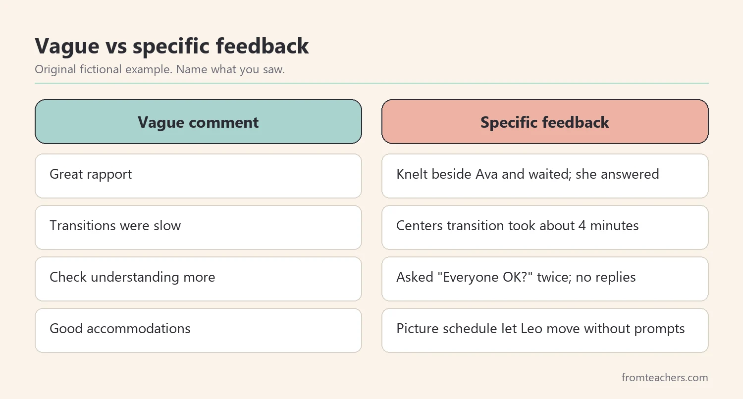 Comparison of vague feedback comments and specific evidence-based rewrites for a student teacher
