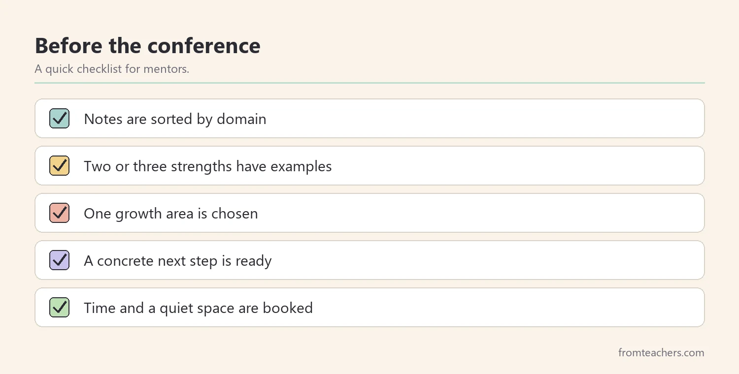 Checklist of quick checks before a student teacher feedback conference