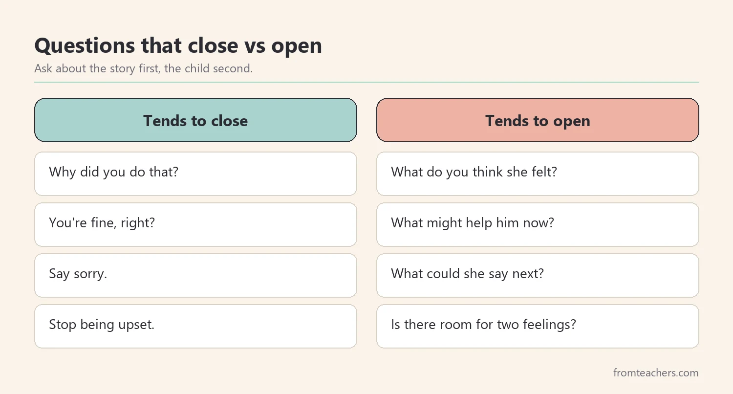 Comparison of questions that tend to close a conversation and questions that open it after a story