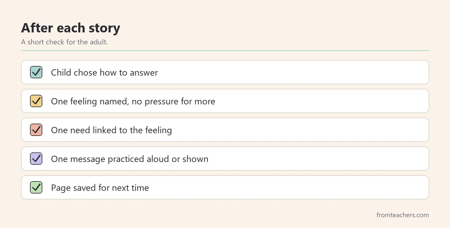 Checklist of five things an adult can check after reading a story with a child