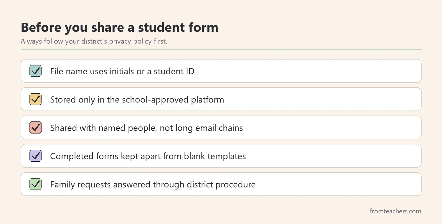 Checklist of privacy habits for storing and sharing student forms