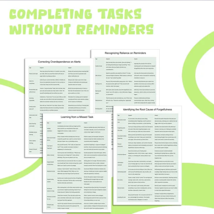 finishing tasks without reminders resource cover
