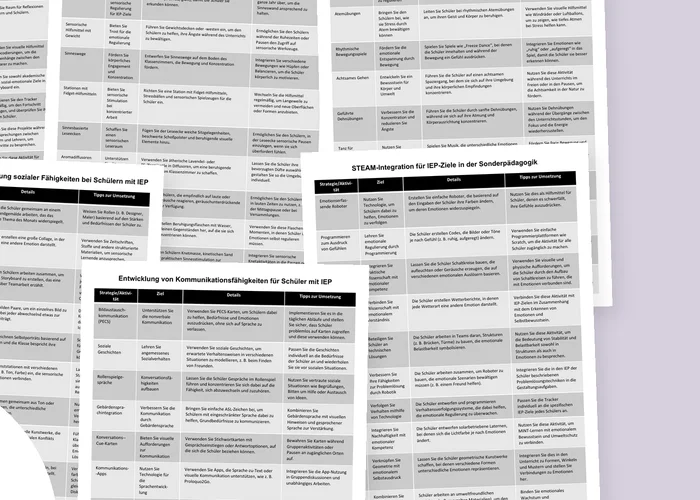 Förderplan schreiben Vorschau der Leitfäden