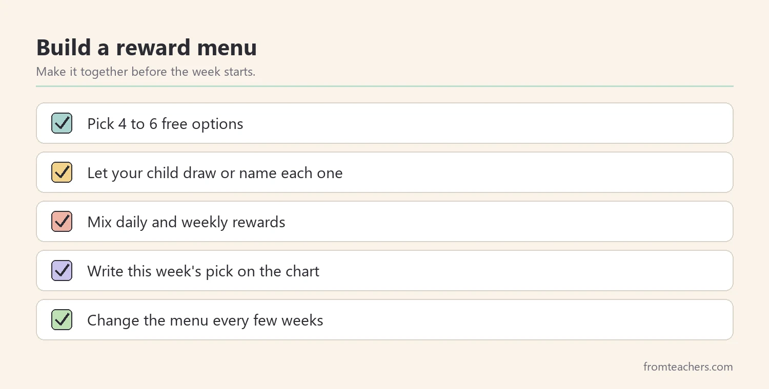 Checklist for building a reward menu with a child