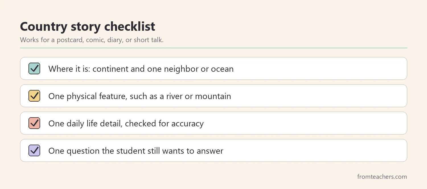 Checklist of four parts of a short country story