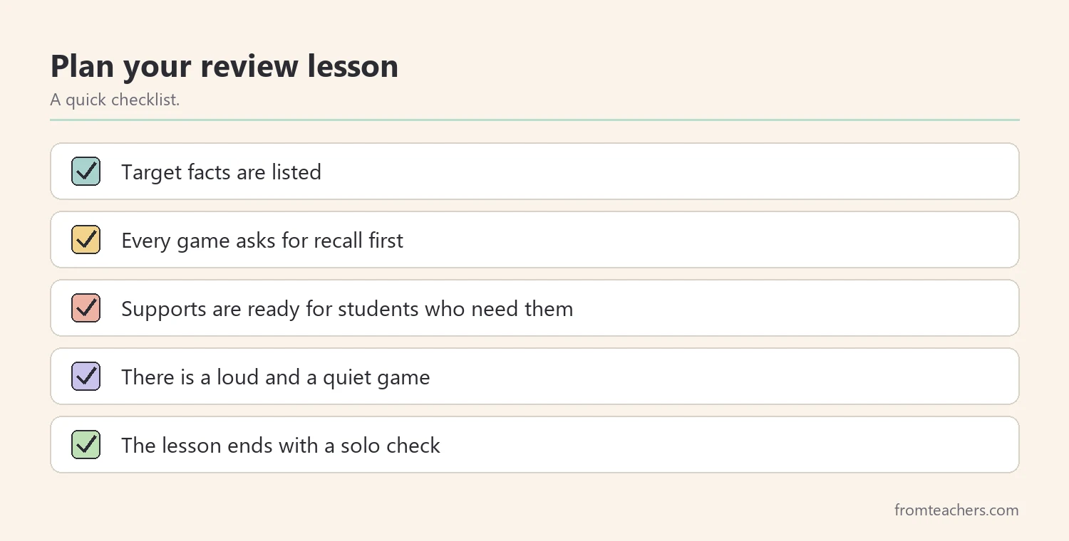 Checklist for planning a middle school geography review lesson