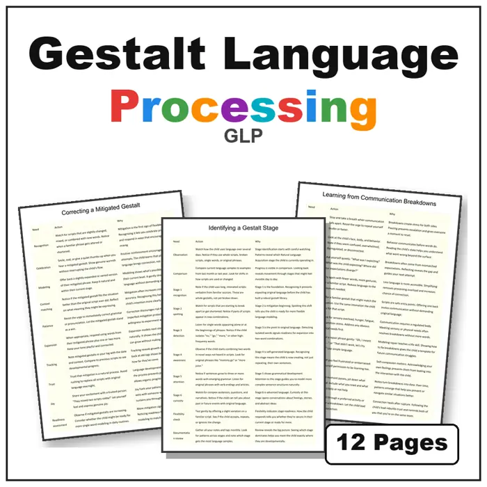 gestalt language learners resource cover