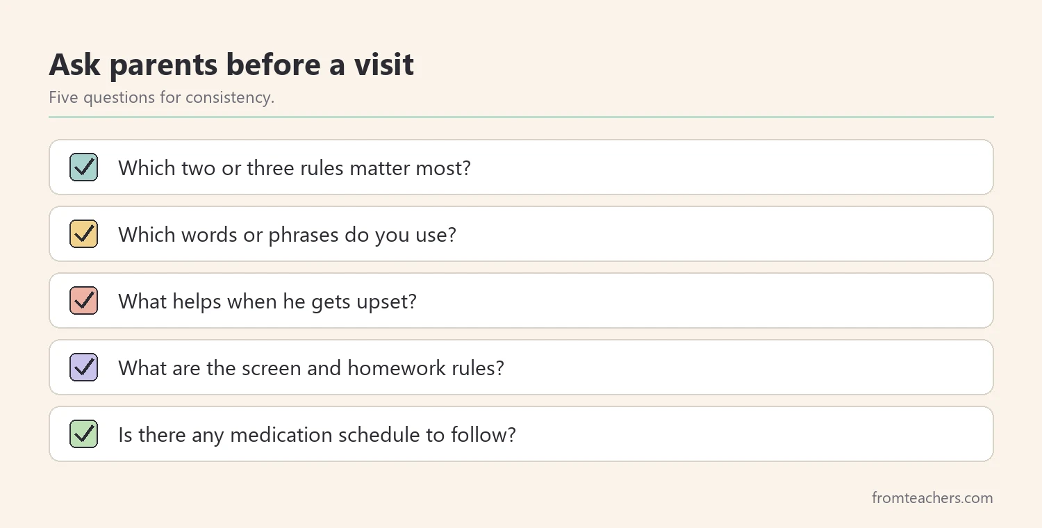 Checklist of five questions grandparents of kids with ADHD can ask parents before a visit
