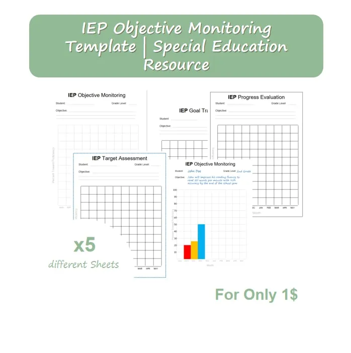 graphing IEP data resource cover