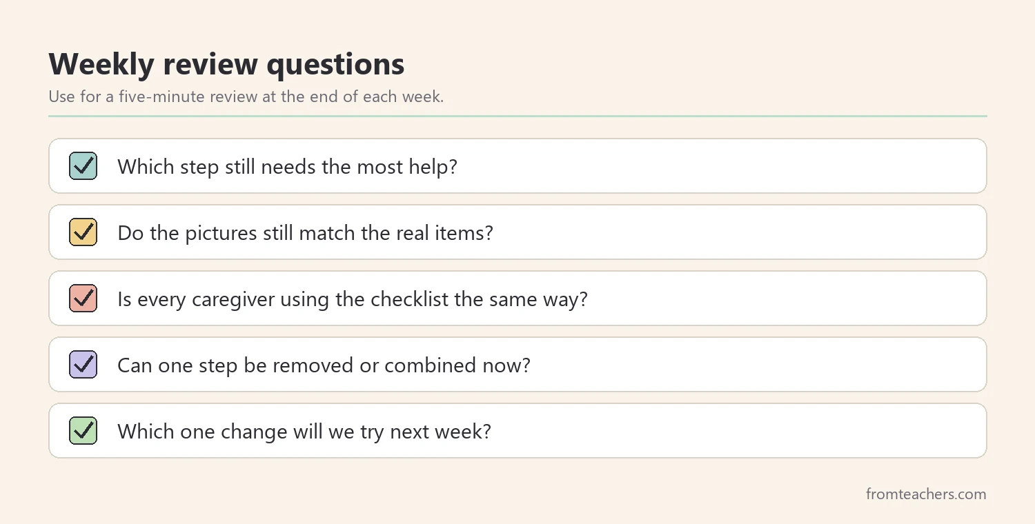 Checklist of weekly review questions for a home routine checklist